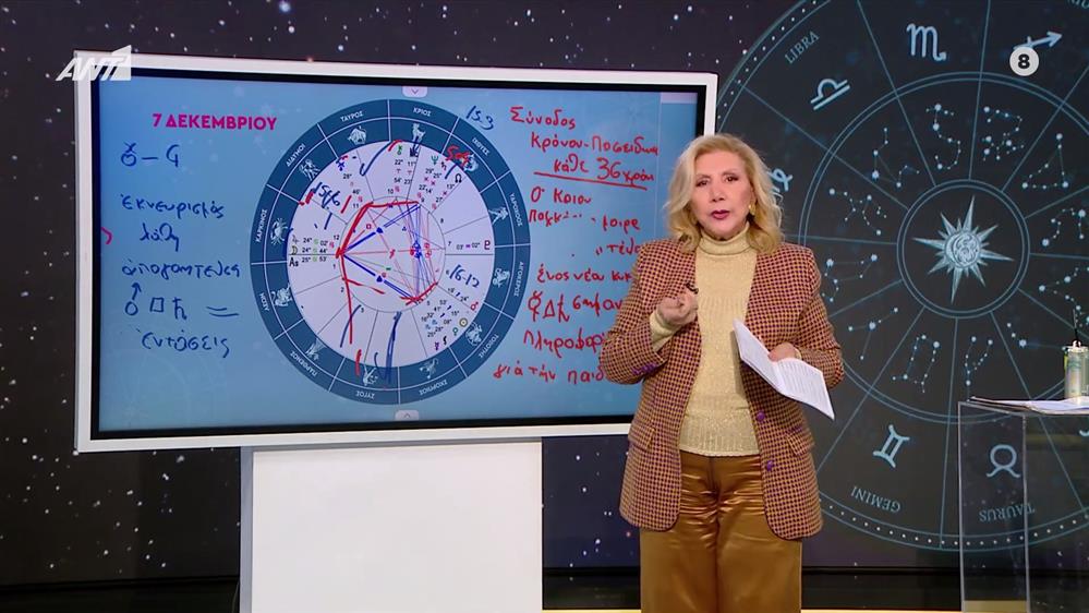 Αστρολογία με την υπογραφή της Λίτσας Πατέρα| Αιγόκερως (07/12/2025)
