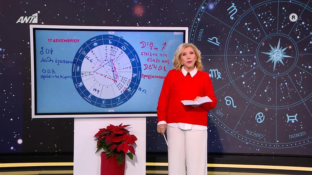 Αστρολογία με την υπογραφή της Λίτσας Πατέρα| Κριός (17/12/2025)