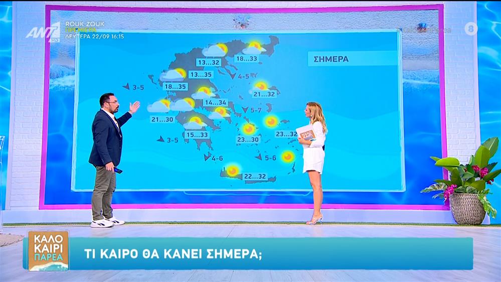 Τι καιρό θα κάνει σήμερα – Καλοκαίρι Παρέα – 12/09/2025