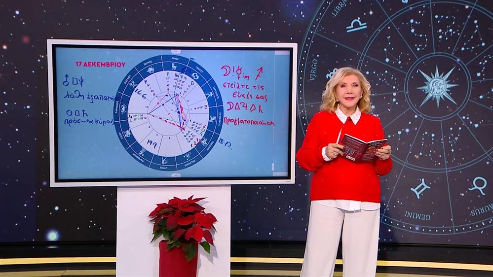 Η τάση της ημέρας – 17/12/2025