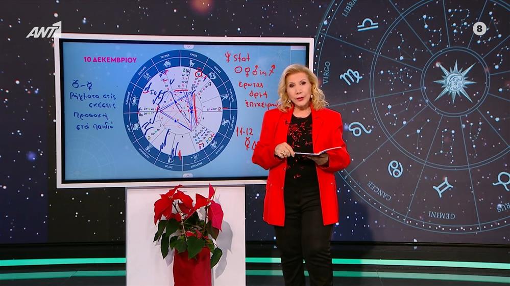 Αστρολογία με την υπογραφή της Λίτσας Πατέρα| Σκορπιός (10/12/2025)